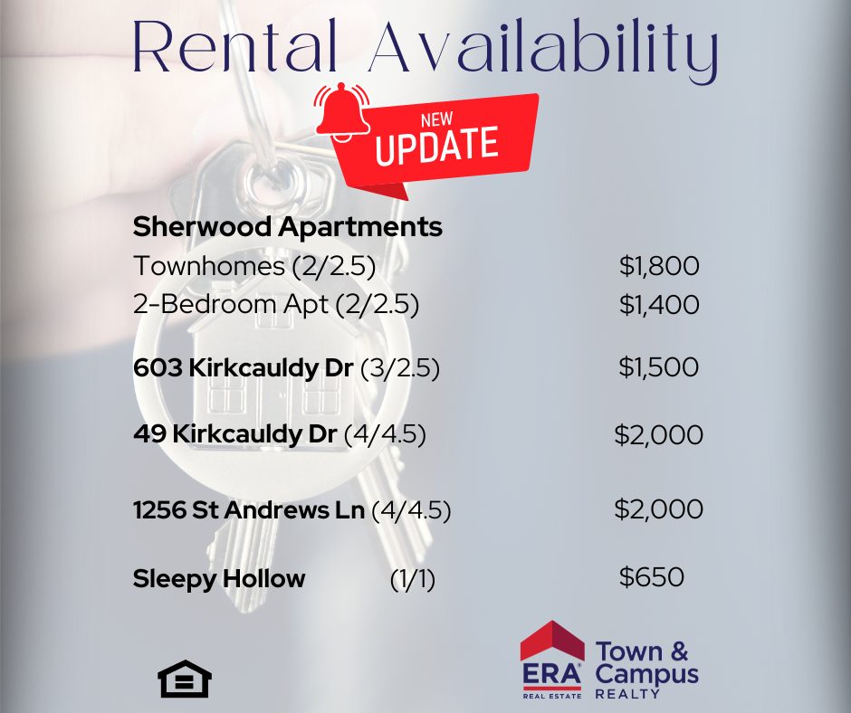 2025RentalAvailability (Facebook Post)